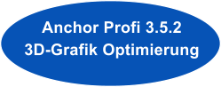 Anchor Profi 3.5.2 3D-Grafik Optimierung